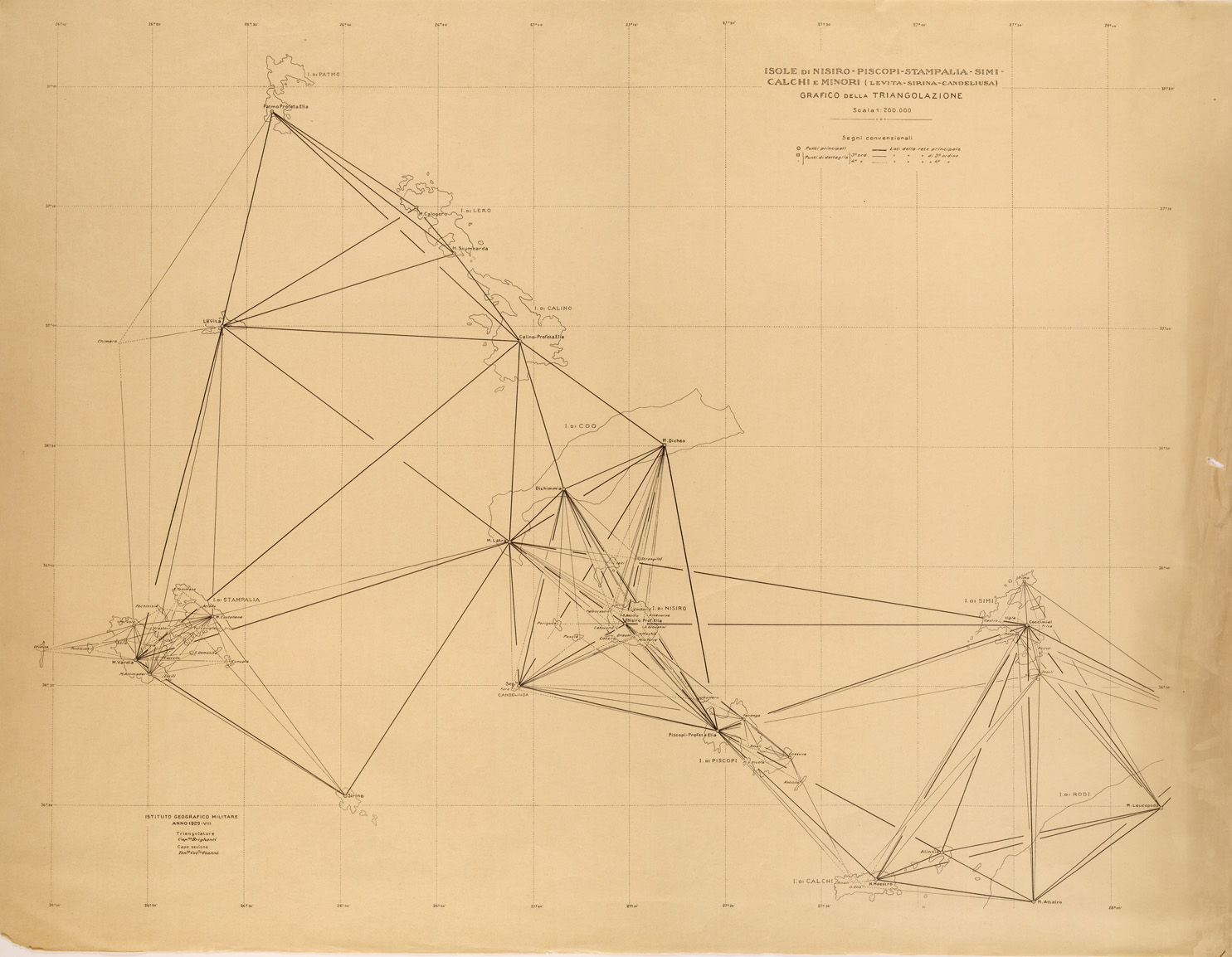 (N:26582) ISOLE DI NISIRO PISCOPI STAMPALIA SIMI CALCHI LEVITA SIRINA CANDELIUSA - GRAFICO DELLA TRIANGOLAZIONE (SE000349) Carte e stampe antiche: riproduzione a colori su carta (formato A1)