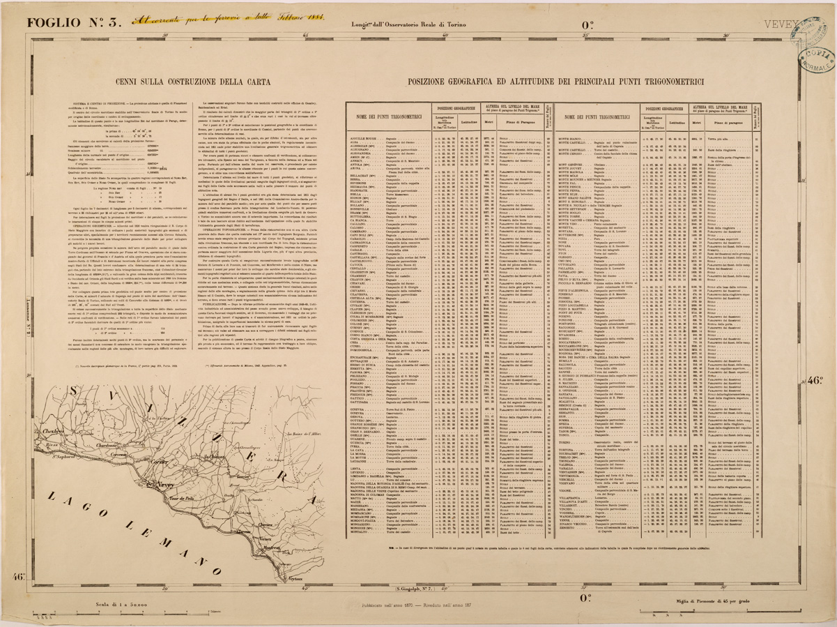 (N:27528) CARTA TOPOGRAFICA DEGLI STATI IN TERRAFERMA DI S. M. IL RE DI SARDEGNA FOGLIO 3 VEVEY CENNI SULLA COSTRUZIONE
 (SE001374) Carte e stampe antiche: riproduzione a colori su carta (formato A1)