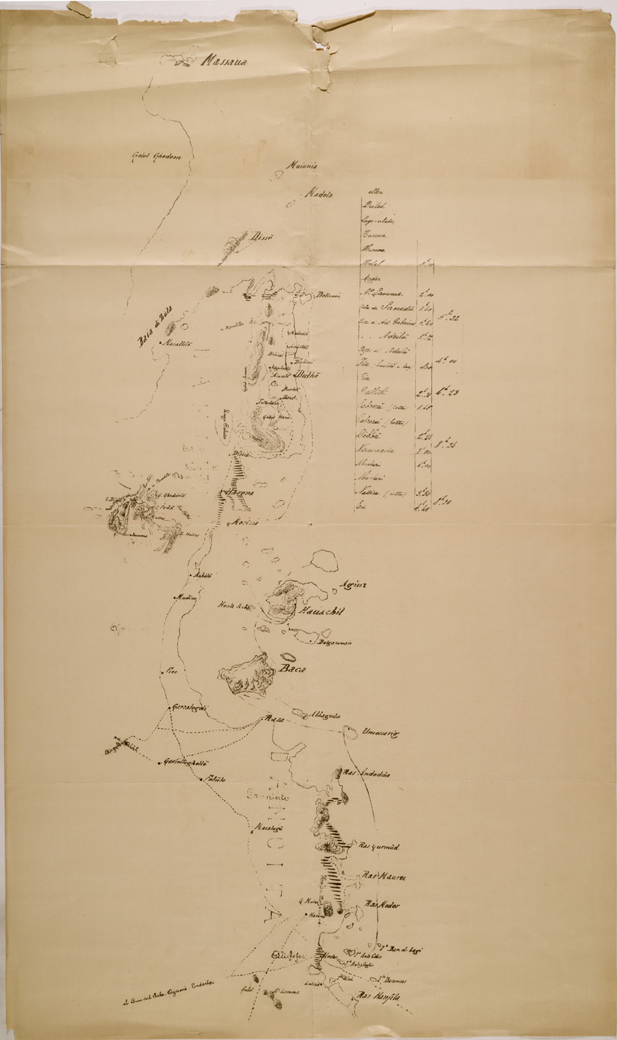 (N:30125) COSTA DA MASSAUA A RAS GUMUDLI - CARTA 2 (SE004058) Carte e stampe antiche: riproduzione a colori su carta (formato A1)