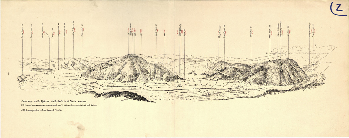 (N:32030) SCHIZZI PANORAMICI DELL'ALBANIA - FOGLIO 2 (SE006290) Carte e stampe antiche: riproduzione a colori su carta (formato A1)