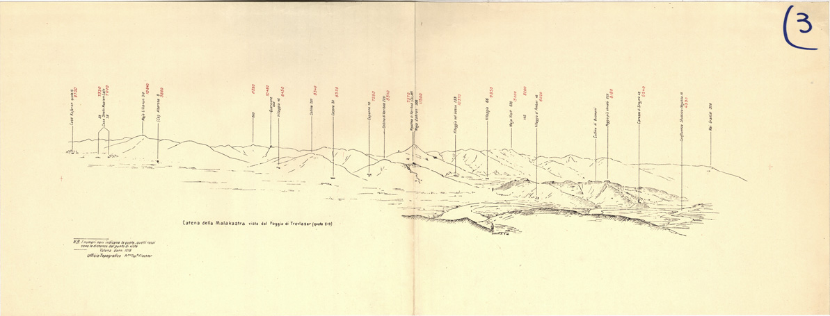 (N:32032) SCHIZZI PANORAMICI DELL'ALBANIA - FOGLIO 3 (SE006291) Carte e stampe antiche: riproduzione a colori su carta (formato A1)