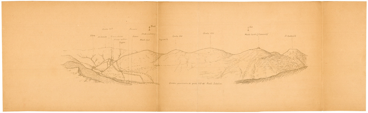 (N:34994) SCHIZZO PANORAMICO DAL MONTE SABOTINO (fronte e retro) (SE008688, SE008689) Carte e stampe antiche: riproduzione a colori su carta (formato A1)