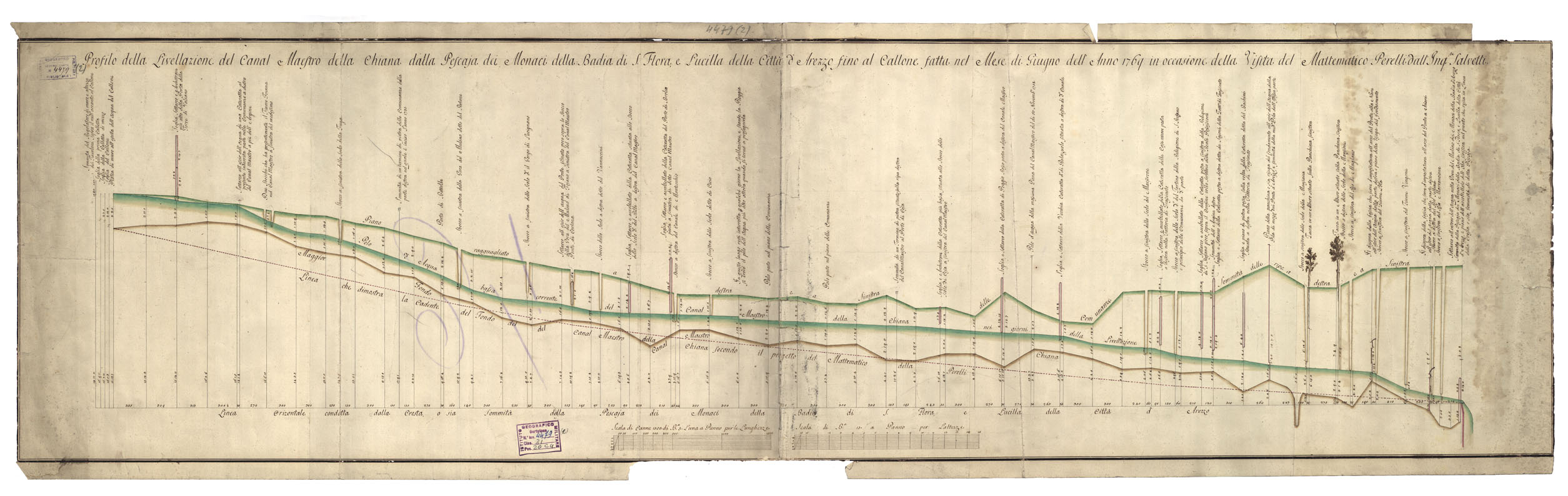(N:14214) PROFILO DELLA LIVELLAZIONE DEL CANAL MAESTRO DELLA CHIANA DALLA PESCAIA DEI MONACI DELLA BADIA DI S. FLORA E LUCILLA DELLA CITTA' D'AREZZO FINO AL CALLONE - Val di Chiana (B0000092) Carte e stampe antiche: riproduzione a colori su carta (formato A1)