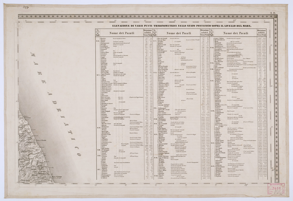 (N:8173) CARTA TOPOGRAFICA DELLO STATO PONTIFICIO E DEL GRAN-DUCATO DI TOSCANA - Tavola I. 11 - Punti trigonometrici (B0000234) Carte e stampe antiche: riproduzione a colori su carta (formato A1)