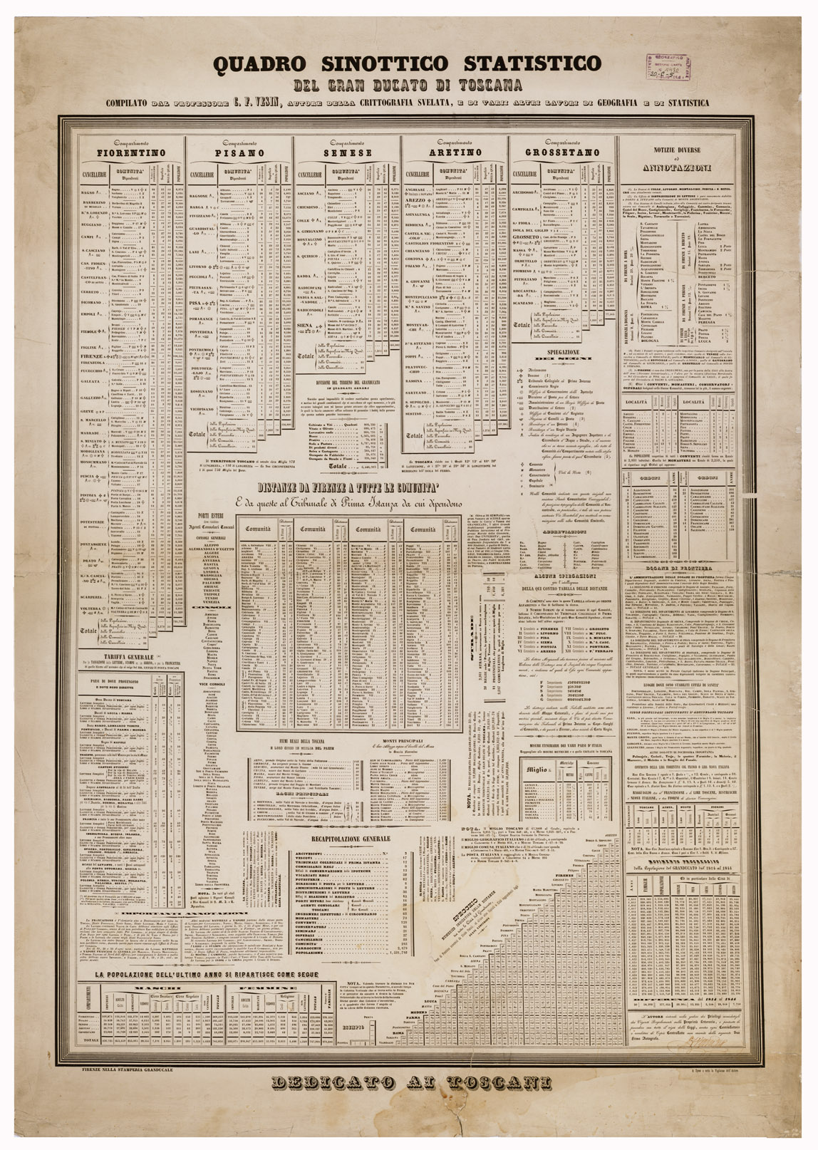 (N:14588) QUADRO SINOTTICO STATISTICO DEL GRANDUCATO DI TOSCANA (B0000849) Carte e stampe antiche: riproduzione a colori su carta (formato A1)