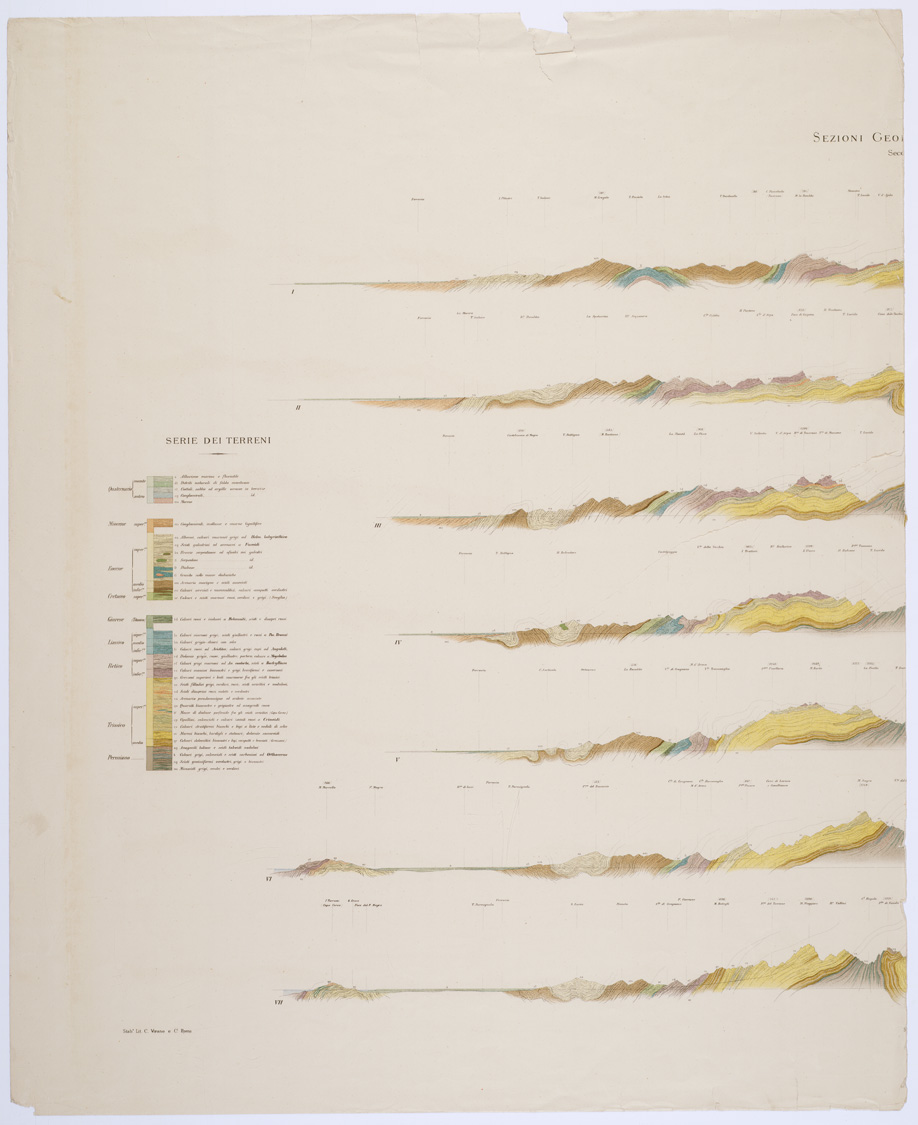 (N:5309) CARTA GEOLOGICA DELLE ALPI APUANE IN 4 FOGLI E 3 TAVOLE DI SEZIONI - SEZIONI GEOLOGICHE Tavola  I (B0000930, B0000931, B930-931) Carte e stampe antiche: riproduzione a colori su carta (formato A1)