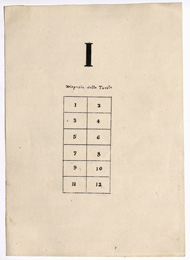 (N:14388) PROVINCIA DI MOLISE... - Tavola 13 - Quadro d'unione (B0001252) Carte e stampe antiche: riproduzione a colori su carta (formato A1)