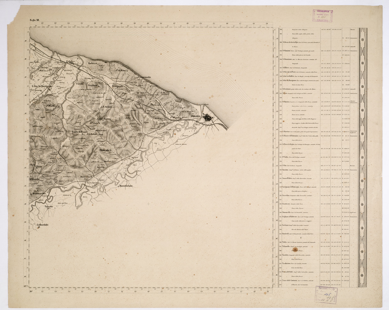 (N:7792) CARTA TOPOGRAFICA DELLA PROVINCIA DI FORLI'... - Foglio XII (B0002225) Carte e stampe antiche: riproduzione a colori su carta (formato A1)