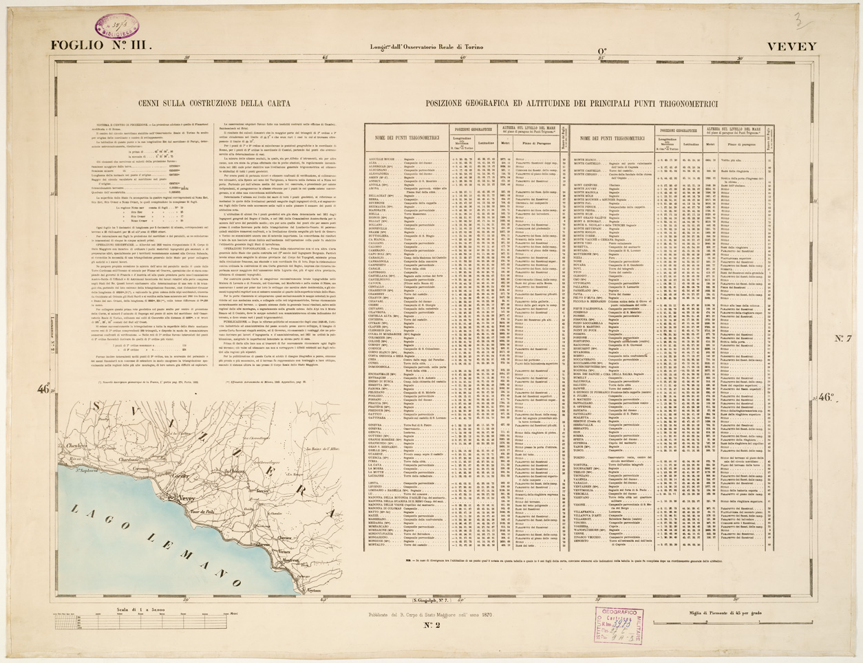 (N:6357) CARTA TOPOGRAFICA DEGLI STATI IN TERRAFERMA... - Foglio 3 - Vevey (B0002808) Carte e stampe antiche: riproduzione a colori su carta (formato A1)