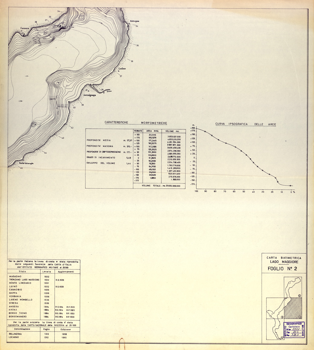 (N:11372) LAGO MAGGIORE (CARTA BATRIMETRICA) - Foglio 2 (B0003197) Carte e stampe antiche: riproduzione a colori su carta (formato A1)