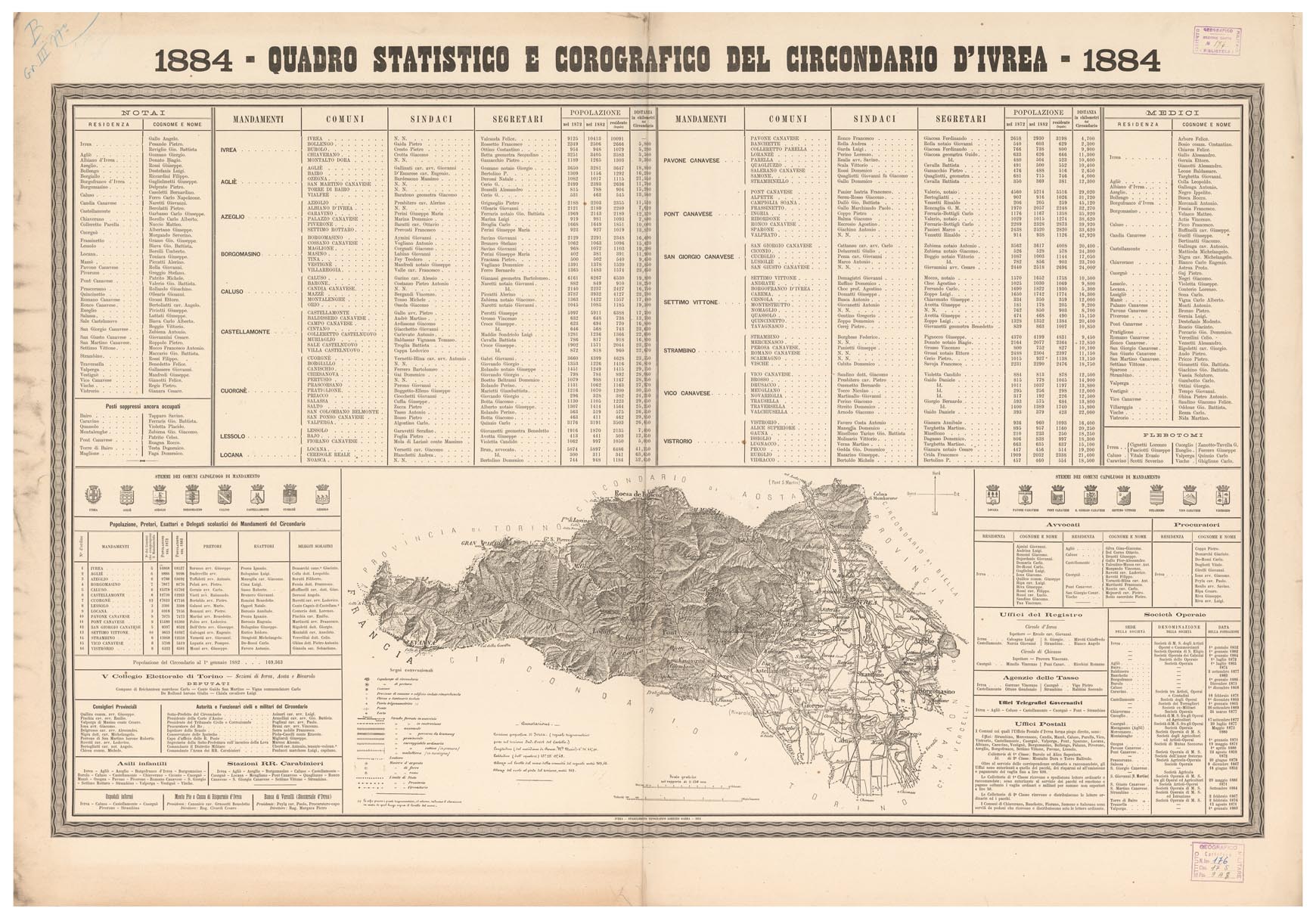 (N:14590) QUADRO STATISTICO E COROGRAFICO DEL CIRCONDARIO D'IVREA (B0004438) Carte e stampe antiche: riproduzione a colori su carta (formato A1)