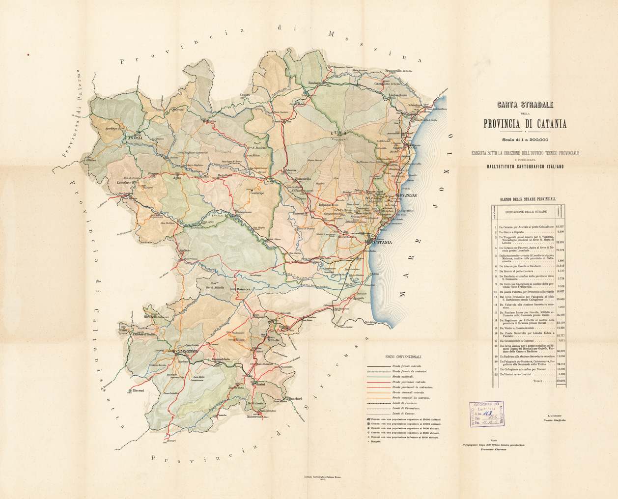 (N:5881) CARTA STRADALE DELLA PROVINCIA DI CATANIA (B0005054) Carte e stampe antiche: riproduzione a colori su carta (formato A1)