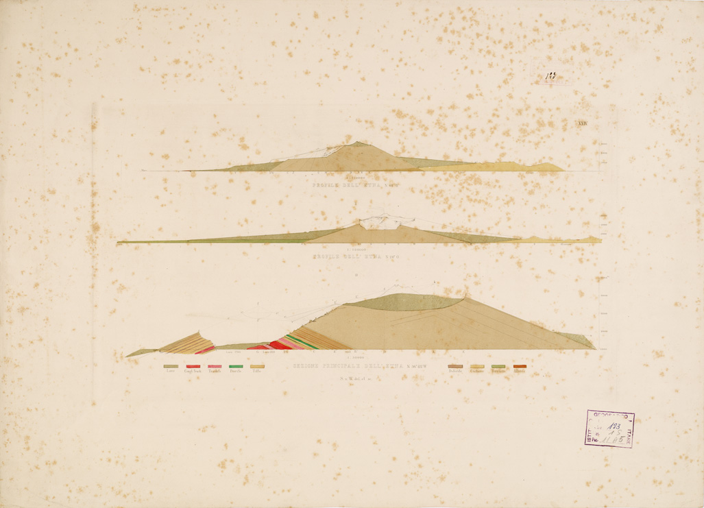 (N:257) I. CARTA TOPOGRAFICA DELL'ETNA... - II. CARTA GEOLOGICA DELL'ETNA... - Veduta XXIV - Profilo dell'Etna-Sezione principale dell'Etna (B0005316) Carte e stampe antiche: riproduzione a colori su carta (formato A1)