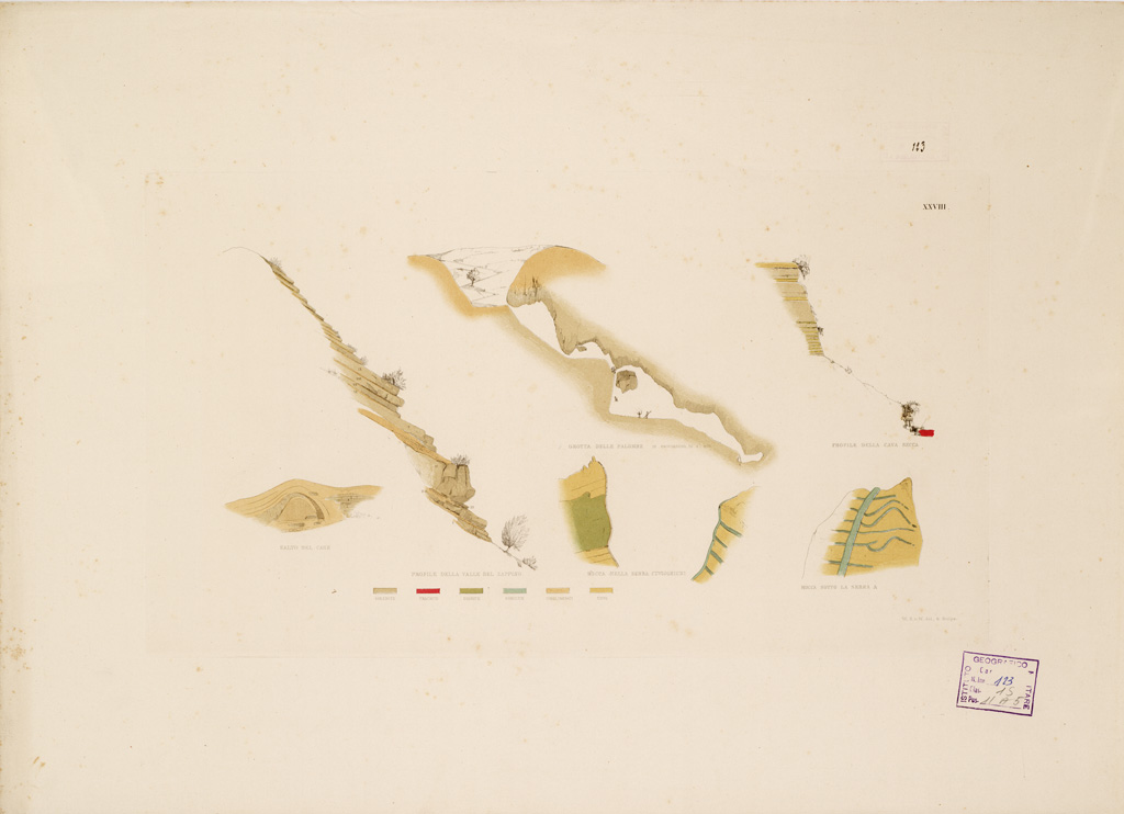 (N:256) I. CARTA TOPOGRAFICA DELL'ETNA... - II. CARTA GEOLOGICA DELL'ETNA... - Veduta XXVIII - Palombe-Cava secca-Salto del Cane-Valle del Zappino- Rocca Cuvigghiuni
 (B0005320) Carte e stampe antiche: riproduzione a colori su carta (formato A1)