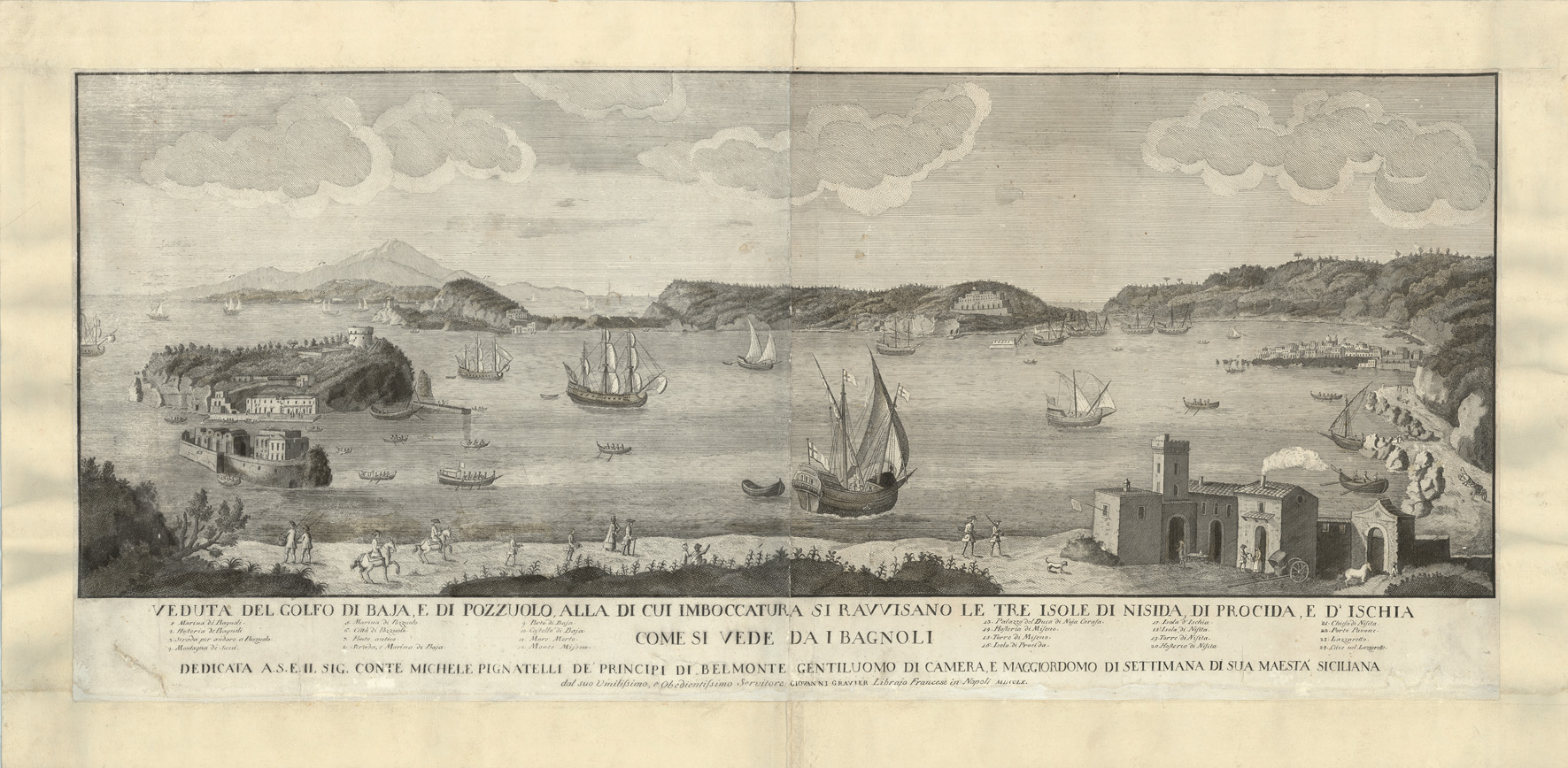 (N:14416) VEDUTA DEL GOLFO DI BAIA E DI POZZUOLO - Pozzuoli (B0007309) Carte e stampe antiche: riproduzione a colori su carta (formato A1)