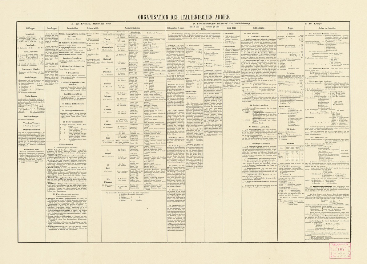 (N:3788) CARTA DELLE DISLOCAZIONI DELL'ESERCITO ITALIANO CON UNA TAVOLA DIMOSTRATIVA DELL'ORDINE DI BATTAGLIA E DELL'ORGANIZZAZIONE DELL'ARMATA SIA IN TEMPO DI PACE CHE DI GUERRA - Tavola dimostrativa (B0008382) Carte e stampe antiche: riproduzione a colori su carta (formato A1)