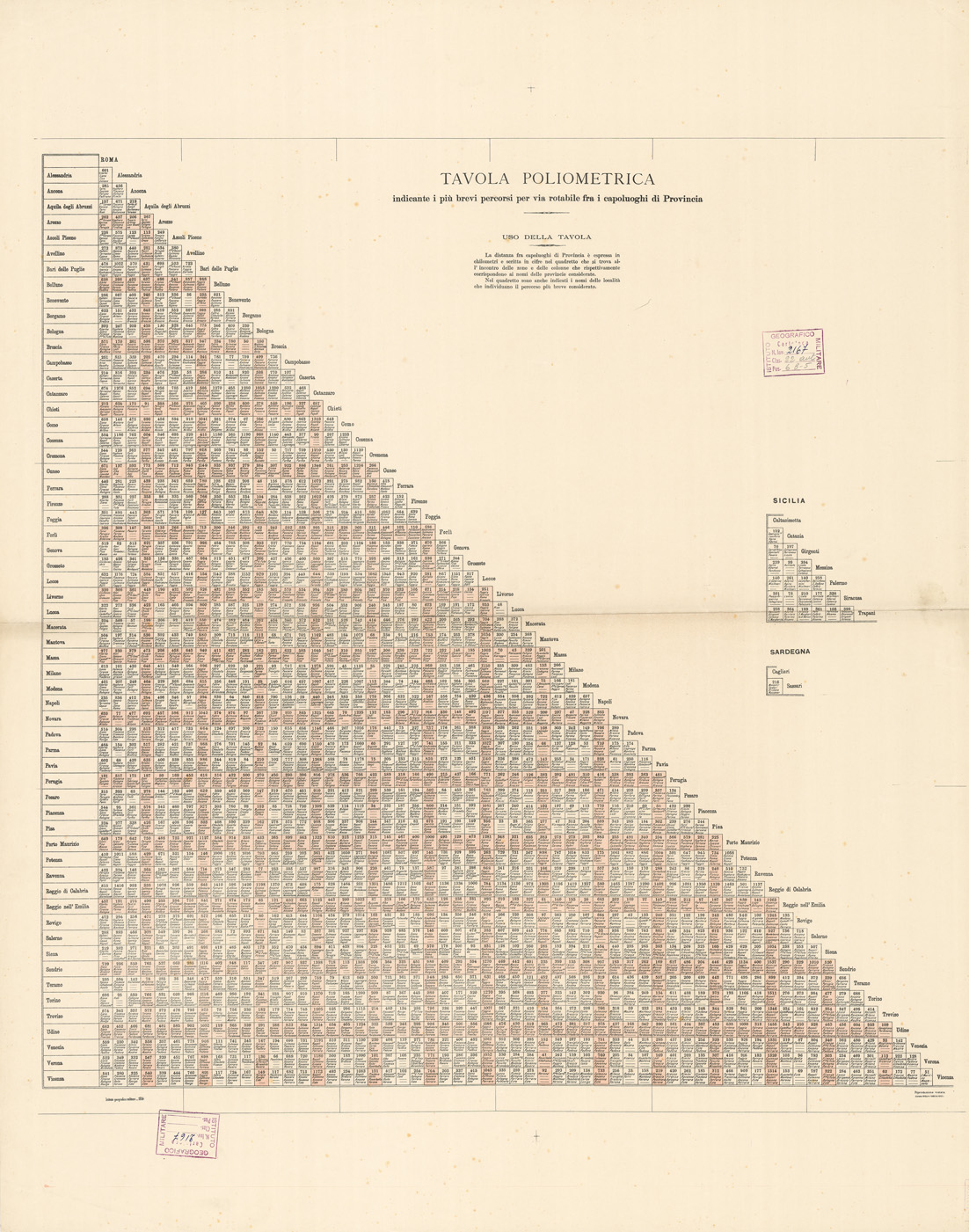 (N:5593) CARTA ITINERARIA SPECIALE D'ITALIA CON Tavola POLIOMETRICA - Tavola poliometrica (B0008423) Carte e stampe antiche: riproduzione a colori su carta (formato A1)