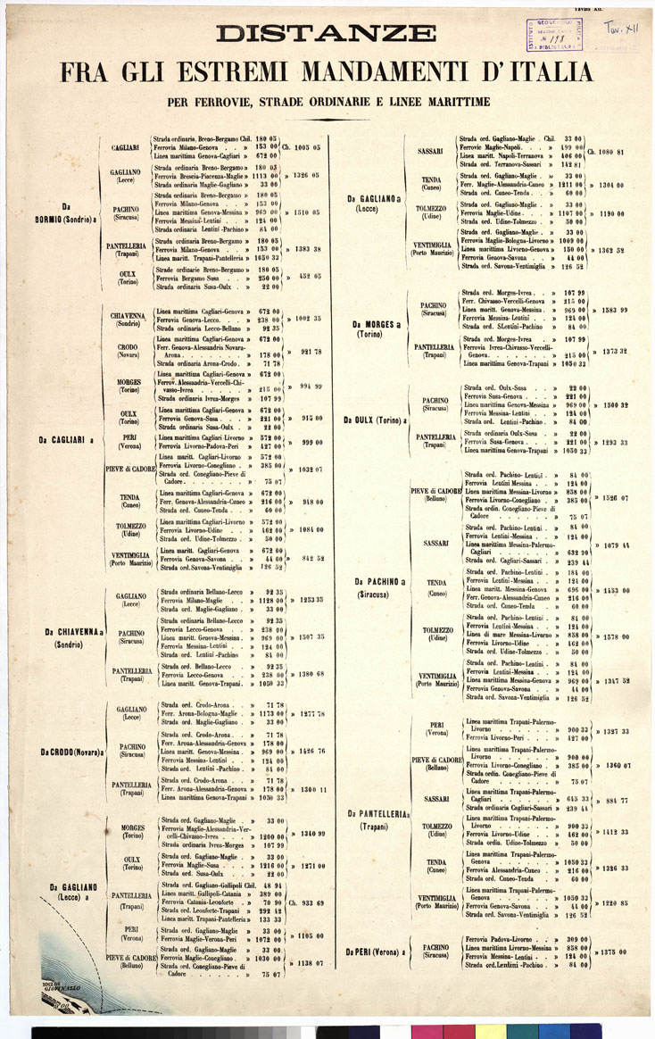 (N:5575) CARTA ITINERARIA... - Tavola XII (B0009128) Carte e stampe antiche: riproduzione a colori su carta (formato A1)