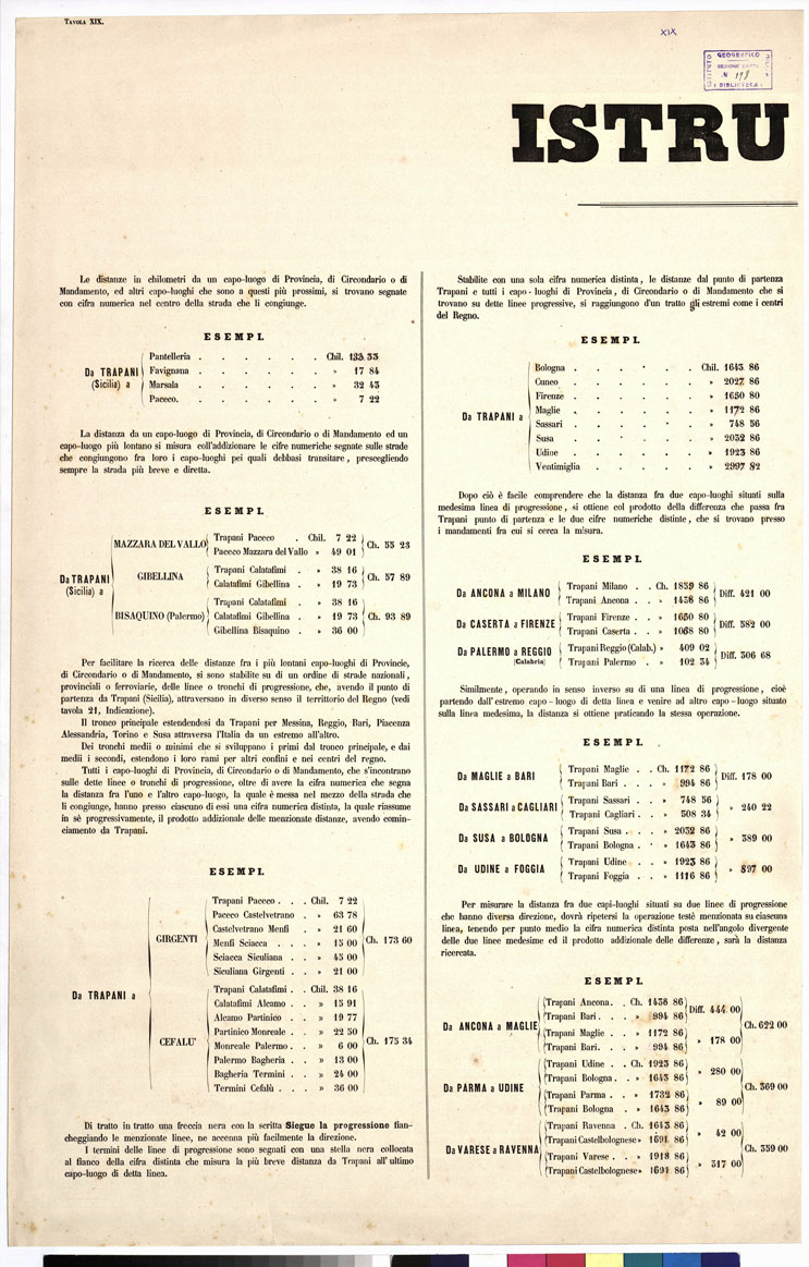 (N:5579) CARTA ITINERARIA... - Tavola XIX (B0009135) Carte e stampe antiche: riproduzione a colori su carta (formato A1)