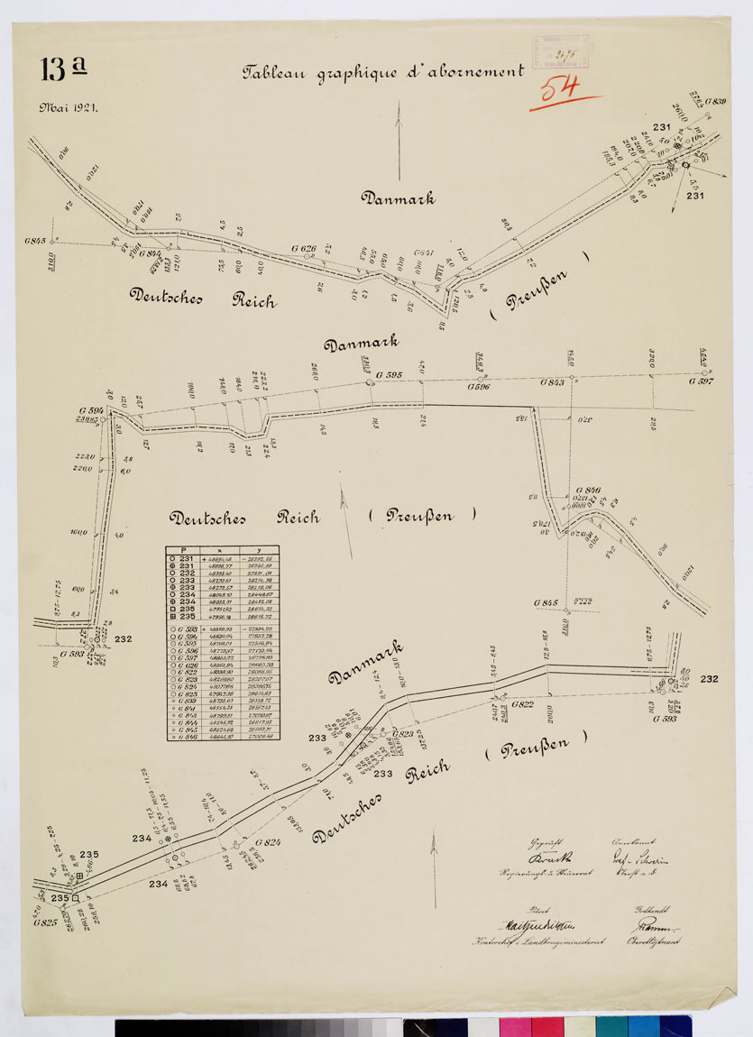 (N:8414) CARTE DE LA FRONTIERE ENTRE L'ALLEMAGNE (PRUSSE) ET LE DANEMARK - E TABLIE PAR LA COMMISSION DE DELIMITATION - TABLEAU GRAPHIQUE D'ABORNEMENT - Foglio 54 (B0009357) Carte e stampe antiche: riproduzione a colori su carta (formato A1)