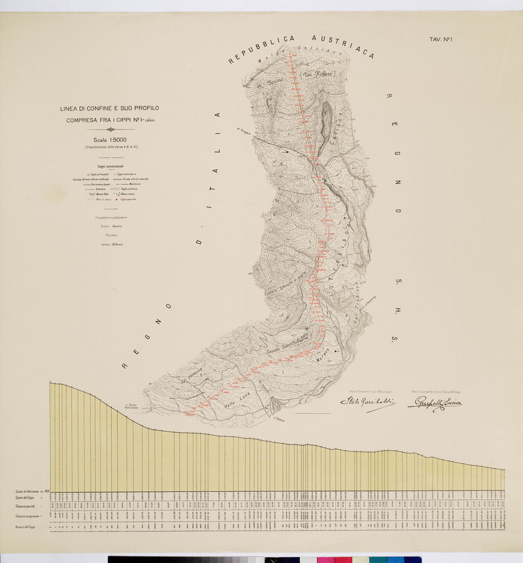 (N:8920) COMMISSIONE ITALO - S.H.S. PER LA DELIMITAZIONE DEI CONFINI FRA IL REGNO DITALIA E IL REGNO S.H.S. RILIEVO DI CONFINE E SUO PROFILO - Tavola 1 (B0009403) Carte e stampe antiche: riproduzione a colori su carta (formato A1)