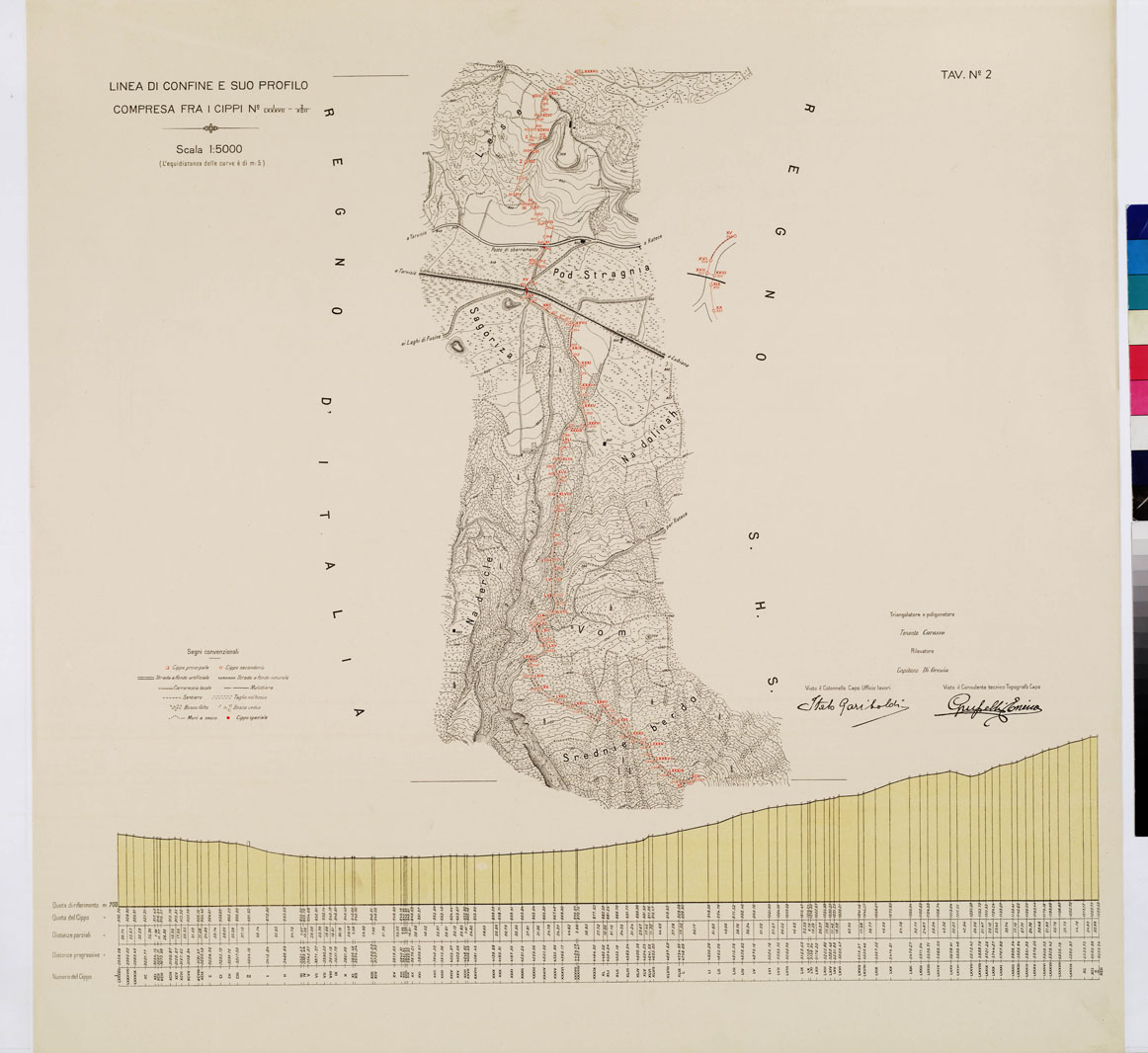 (N:8921) COMMISSIONE ITALO - S.H.S. PER LA DELIMITAZIONE DEI CONFINI FRA IL REGNO DITALIA E IL REGNO S.H.S. RILIEVO DI CONFINE E SUO PROFILO - Tavola 2 (B0009404) Carte e stampe antiche: riproduzione a colori su carta (formato A1)