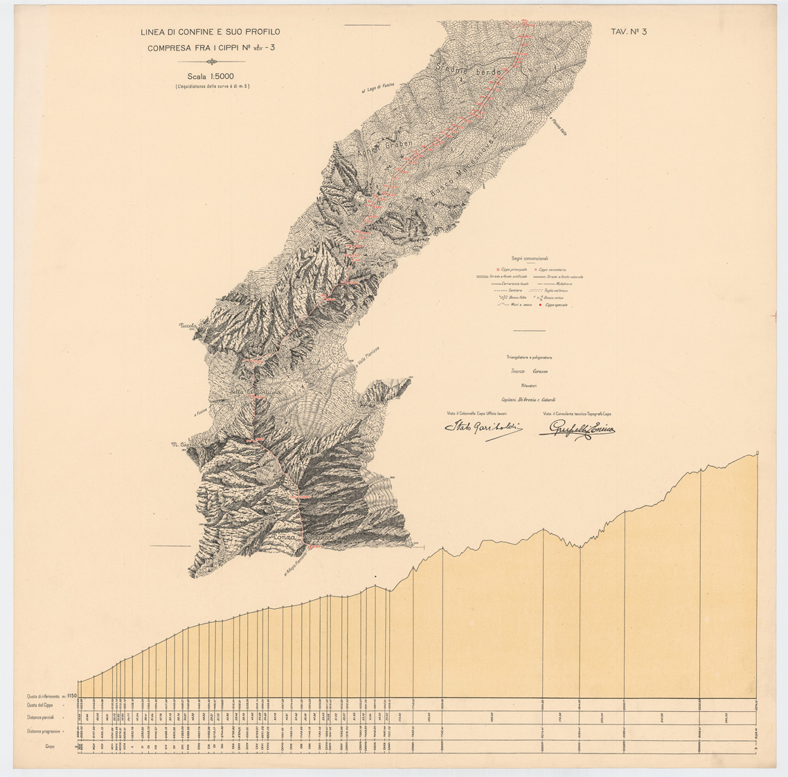 (N:8922) COMMISSIONE ITALO - S.H.S. PER LA DELIMITAZIONE E I CONFINI FRA IL REGNO DITALIA E IL REGNO S.H.S. RILIEVO DI CONFINE E SUO PROFILO - Tavola 3 (B0009405) Carte e stampe antiche: riproduzione a colori su carta (formato A1)