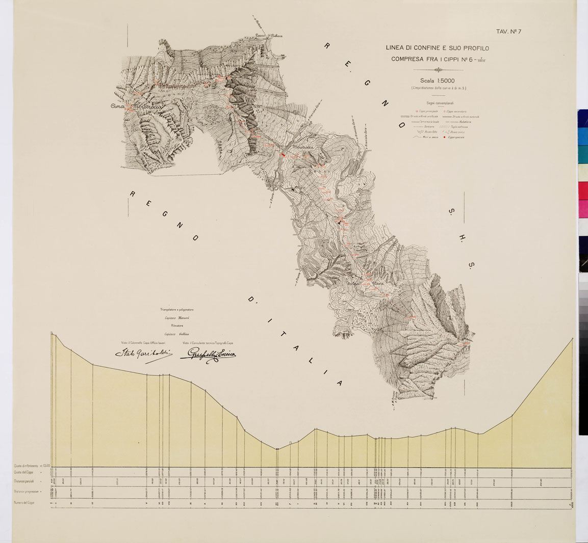 (N:8928) COMMISSIONE ITALO - S.H.S. PER LA DELIMITAZIONE E I CONFINI FRA IL REGNO DITALIA E IL REGNO S.H.S. RILIEVO DI CONFINE E SUO PROFILO - Tavola 7 (B0009411) Carte e stampe antiche: riproduzione a colori su carta (formato A1)
