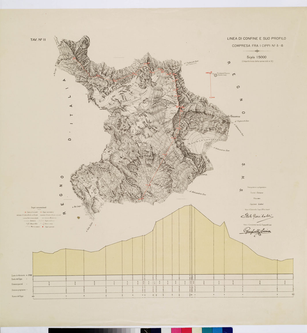 (N:8932) COMMISSIONE ITALO - S.H.S. PER LA DELIMITAZIONE DEI CONFINI FRA IL REGNO DITALIA E IL REGNO S.H.S. RILIEVO DI CONFINE E SUO PROFILO - Tavola 11 (B0009415) Carte e stampe antiche: riproduzione a colori su carta (formato A1)