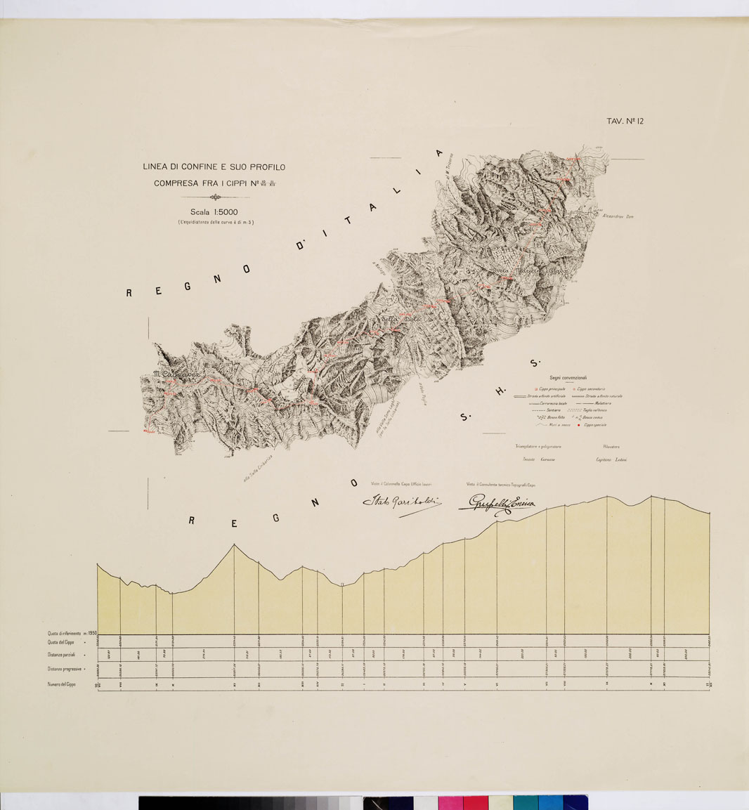 (N:8933) COCOMMISSIONE ITALO - S.H.S. PER LA DELIMITAZIONE DEI CONFINI FRA IL REGNO DITALIA E IL REGNO S.H.S. RILIEVO DI CONFINE E SUO PROFILO - Tavola 12 (B0009416) Carte e stampe antiche: riproduzione a colori su carta (formato A1)