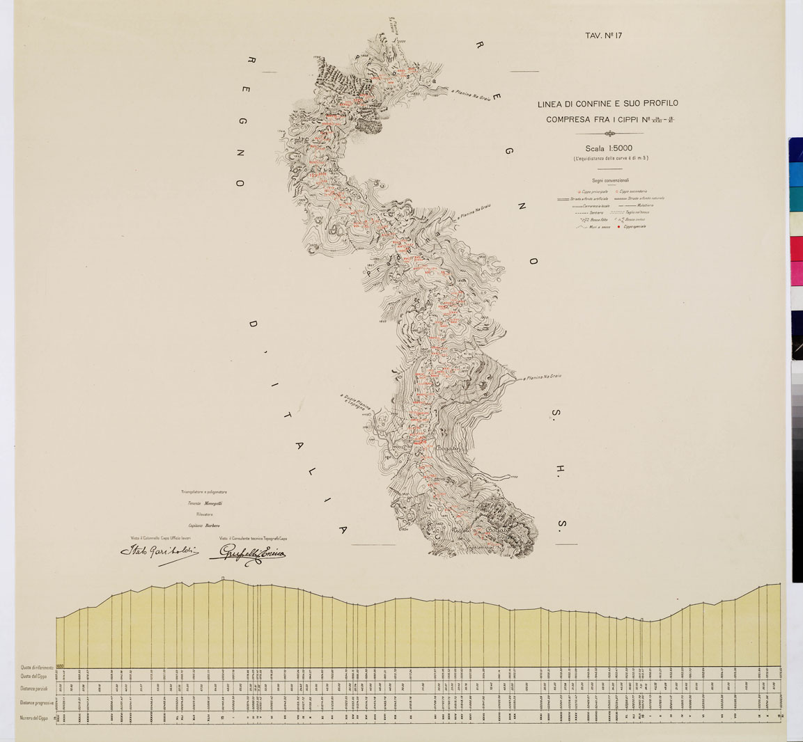 (N:8938) COMMISSIONE ITALO - S.H.S. PER LA DELIMITAZIONE DEI CONFINI FRA IL REGNO DITALIA E IL REGNO S.H.S. RILIEVO DI CONFINE E SUO PROFILO - Tavola 17 (B0009421) Carte e stampe antiche: riproduzione a colori su carta (formato A1)