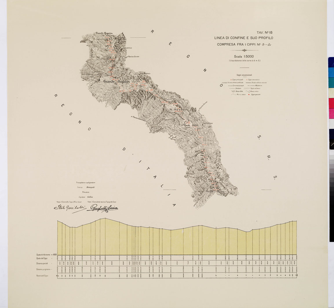 (N:8939) COMMISSIONE ITALO - S.H.S. PER LA DELIMITAZIONE DEI CONFINI FRA IL REGNO DITALIA E IL REGNO S.H.S. RILIEVO DI CONFINE E SUO PROFILO - Tavola 18 (B0009422) Carte e stampe antiche: riproduzione a colori su carta (formato A1)