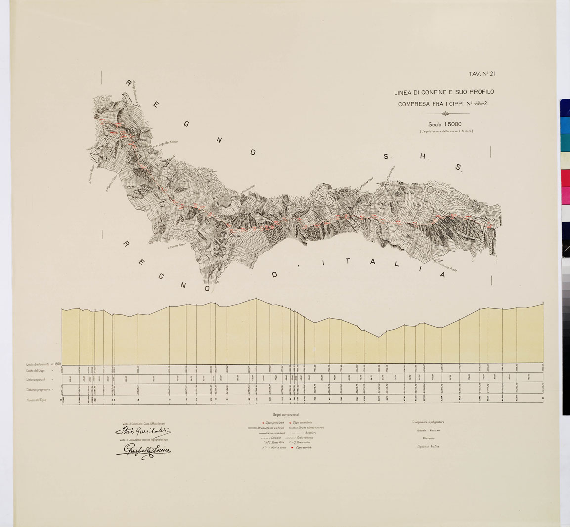 (N:8942) COMMISSIONE ITALO - S.H.S. PER LA DELIMITAZIONE DEI CONFINI FRA IL REGNO DITALIA E IL REGNO S.H.S. RILIEVO DI CONFINE E SUO PROFILO - Tavola 21 (B0009425) Carte e stampe antiche: riproduzione a colori su carta (formato A1)