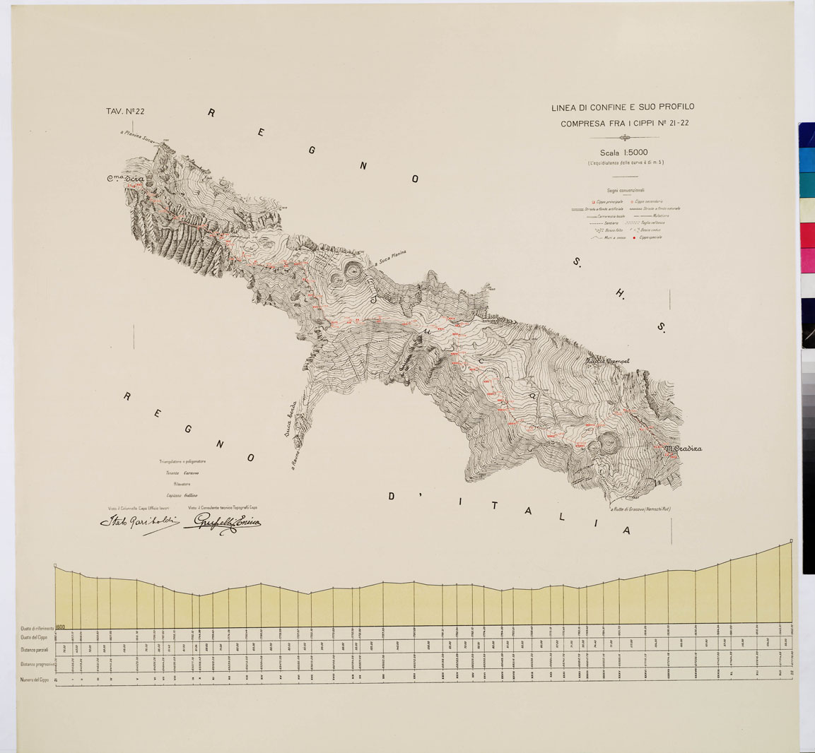 (N:8943) COMMISSIONE ITALO - S.H.S. PER LA DELIMITAZIONE DEI CONFINI FRA IL REGNO DITALIA E IL REGNO S.H.S. RILIEVO DI CONFINE E SUO PROFILO - Tavola 22 (B0009426) Carte e stampe antiche: riproduzione a colori su carta (formato A1)