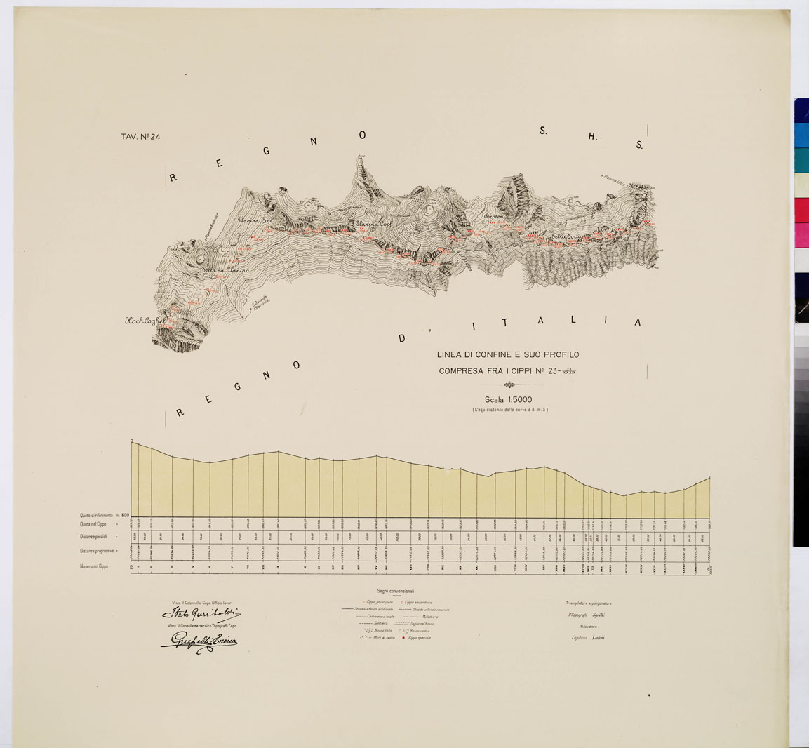 (N:8945) COMMISSIONE ITALO - S.H.S. PER LA DELIMITAZIONE DEI CONFINI FRA IL REGNO DITALIA E IL REGNO S.H.S. RILIEVO DI CONFINE E SUO PROFILO - Tavola 24 (B0009428) Carte e stampe antiche: riproduzione a colori su carta (formato A1)