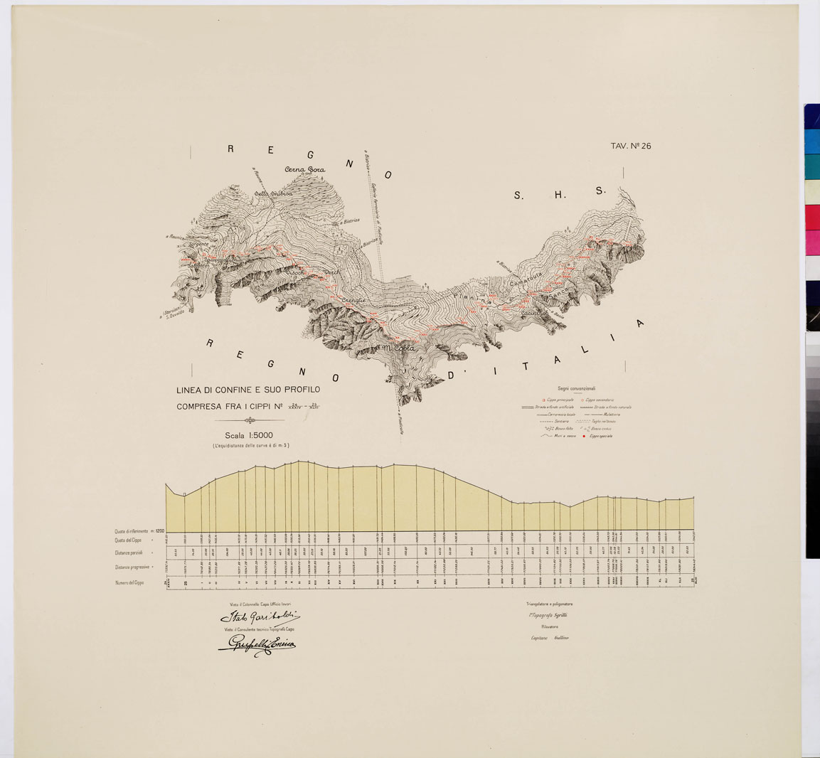 (N:8947) COMMISSIONE ITALO - S.H.S. PER LA DELIMITAZIONE E I CONFINI FRA IL REGNO DITALIA E IL REGNO S.H.S. RILIEVO DI CONFINE E SUO PROFILO - Tavola 26 (B0009430) Carte e stampe antiche: riproduzione a colori su carta (formato A1)