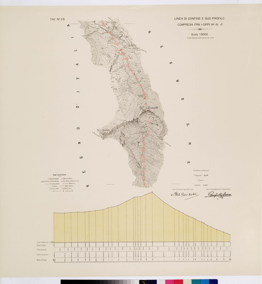 (N:8949) COMMISSIONE ITALO - S.H.S. PER LA DELIMITAZIONE E I CONFINI FRA IL REGNO DITALIA E IL REGNO S.H.S. RILIEVO DI CONFINE E SUO PROFILO - Tavola 28 (B0009432) Carte e stampe antiche: riproduzione a colori su carta (formato A1)