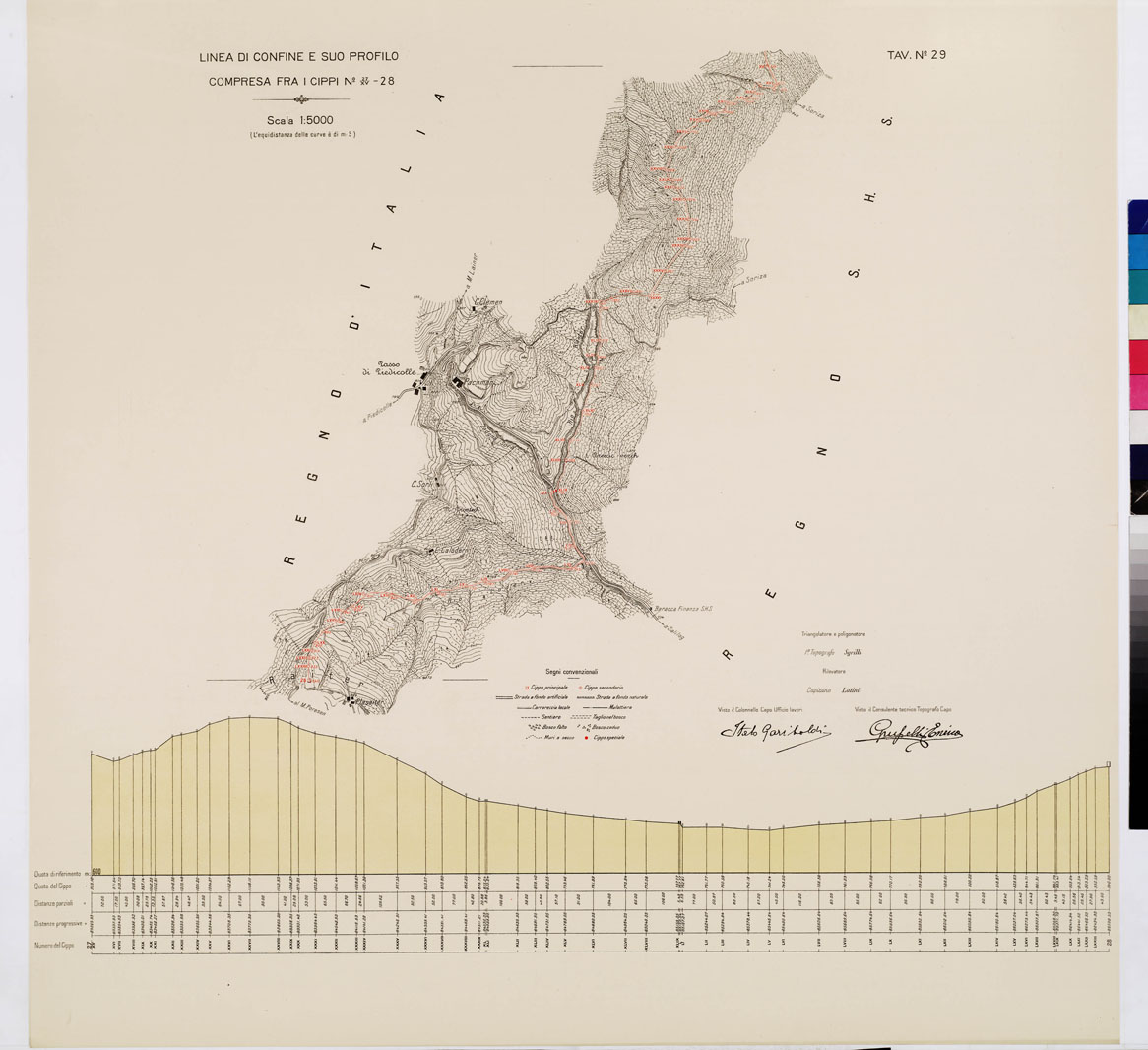 (N:8950) COMMISSIONE ITALO - S.H.S. PER LA DELIMITAZIONE E I CONFINI FRA IL REGNO DITALIA E IL REGNO S.H.S. RILIEVO DI CONFINE E SUO PROFILO - Tavola 29 (B0009433) Carte e stampe antiche: riproduzione a colori su carta (formato A1)