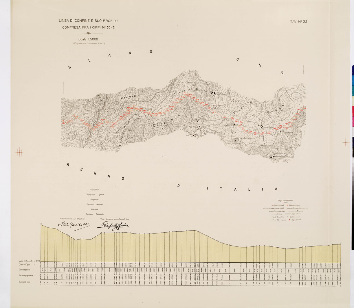 (N:8953) COMMISSIONE ITALO - S.H.S. PER LA DELIMITAZIONE E I CONFINI FRA IL REGNO DITALIA E IL REGNO S.H.S. RILIEVO DI CONFINE E SUO PROFILO - Tavola 32 (B0009436) Carte e stampe antiche: riproduzione a colori su carta (formato A1)