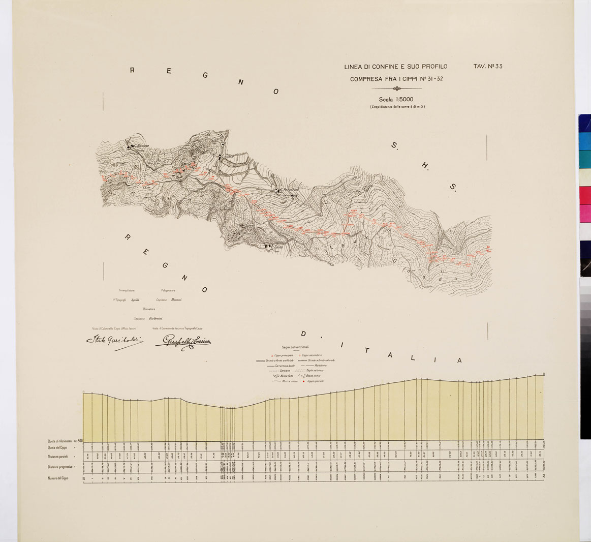 (N:8954) COMMISSIONE ITALO - S.H.S. PER LA DELIMITAZIONE E I CONFINI FRA IL REGNO DITALIA E IL REGNO S.H.S. RILIEVO DI CONFINE E SUO PROFILO - Tavola 33 (B0009437) Carte e stampe antiche: riproduzione a colori su carta (formato A1)