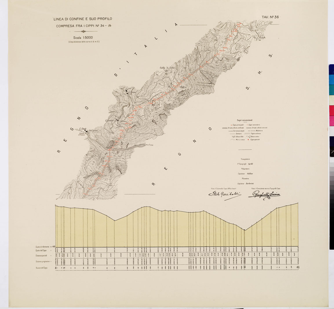 (N:8957) COMMISSIONE ITALO - S.H.S. PER LA DELIMITAZIONE E I CONFINI FRA IL REGNO DITALIA E IL REGNO S.H.S. RILIEVO DI CONFINE E SUO PROFILO - Tavola 36 (B0009440) Carte e stampe antiche: riproduzione a colori su carta (formato A1)