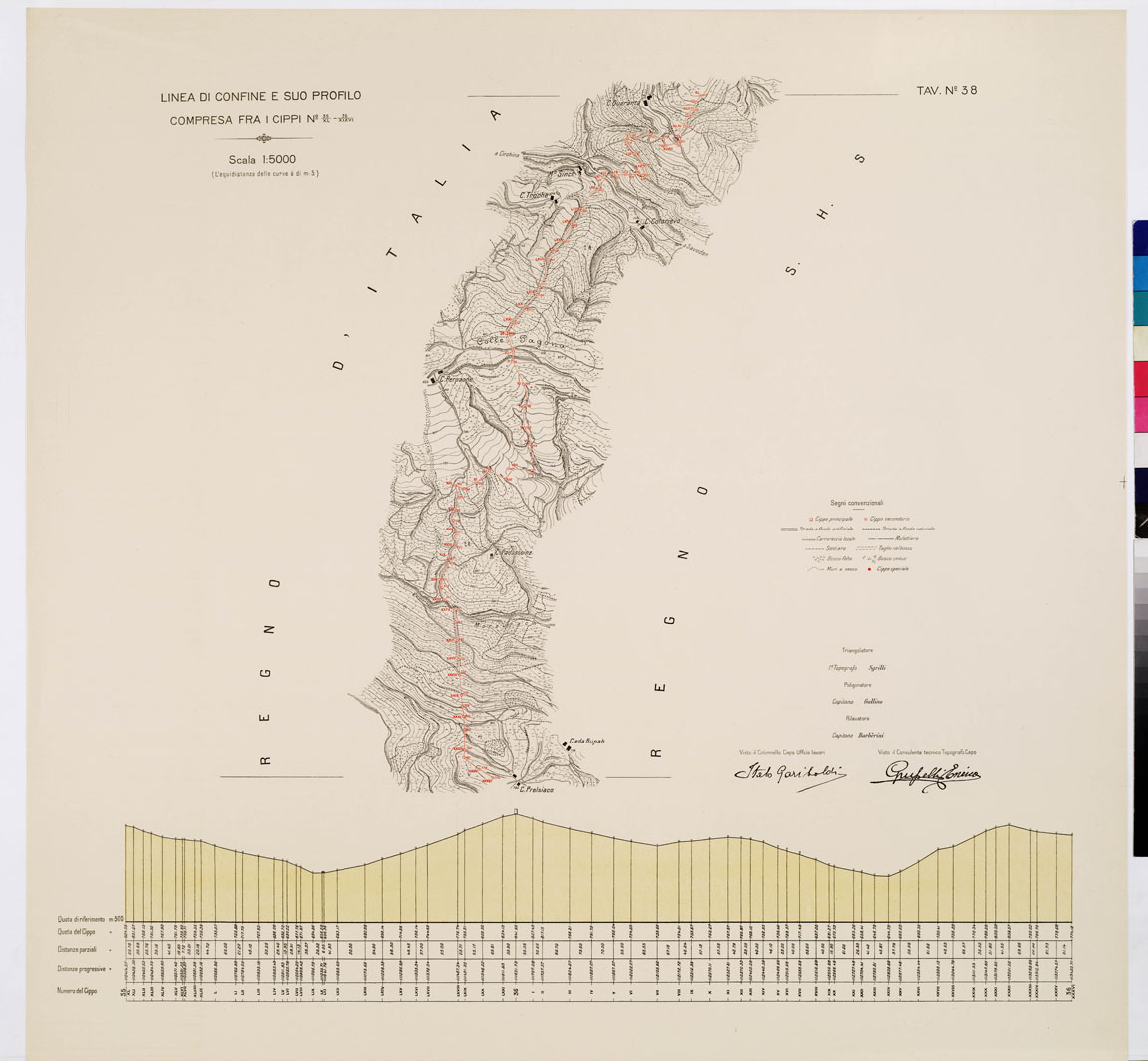 (N:8959) COMMISSIONE ITALO - S.H.S. PER LA DELIMITAZIONE E I CONFINI FRA IL REGNO DITALIA E IL REGNO S.H.S. RILIEVO DI CONFINE E SUO PROFILO - Tavola 38 (B0009442) Carte e stampe antiche: riproduzione a colori su carta (formato A1)