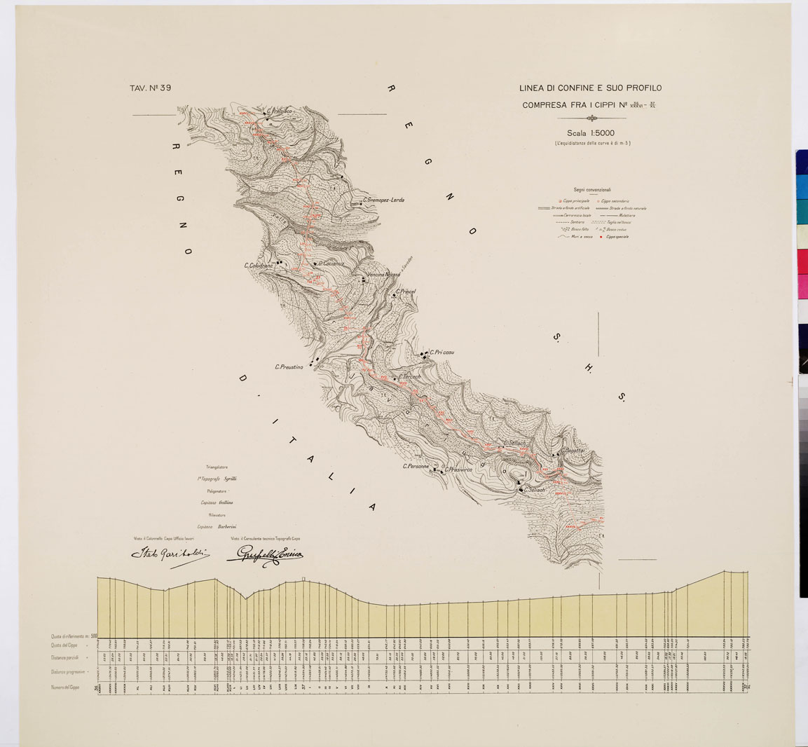 (N:8960) COMMISSIONE ITALO - S.H.S. PER LA DELIMITAZIONE E I CONFINI FRA IL REGNO DITALIA E IL REGNO S.H.S. RILIEVO DI CONFINE E SUO PROFILO - Tavola 39 (B0009443) Carte e stampe antiche: riproduzione a colori su carta (formato A1)