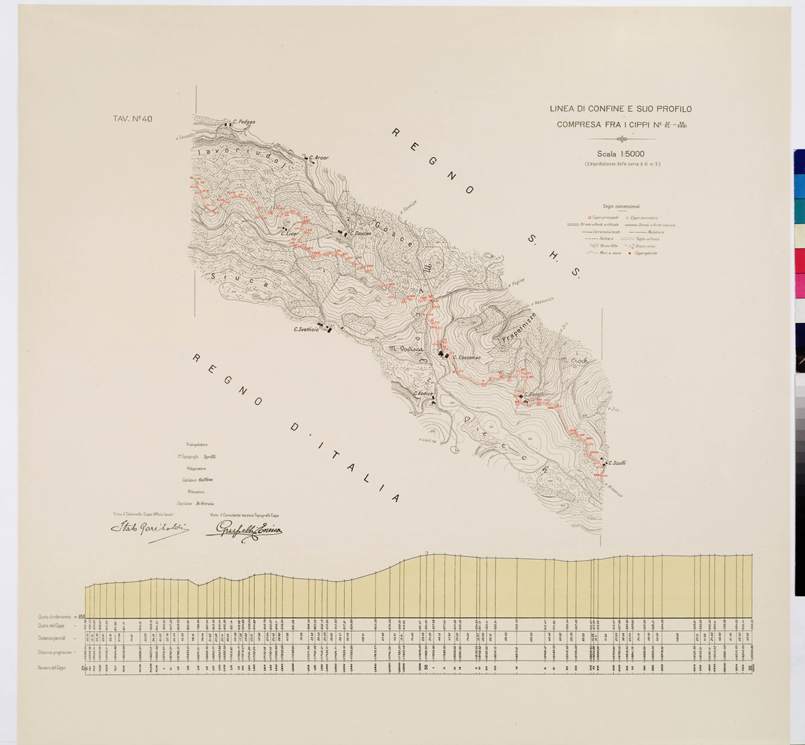 (N:8961) COMMISSIONE ITALO - S.H.S. PER LA DELIMITAZIONE E I CONFINI FRA IL REGNO DITALIA E IL REGNO S.H.S. RILIEVO DI CONFINE E SUO PROFILO - Tavola 40 (B0009444) Carte e stampe antiche: riproduzione a colori su carta (formato A1)