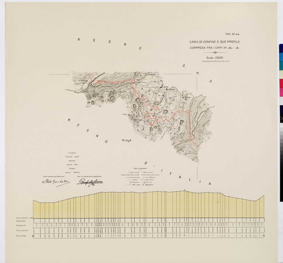 (N:8965) COMMISSIONE ITALO - S.H.S. PER LA DELIMITAZIONE E I CONFINI FRA IL REGNO DITALIA E IL REGNO S.H.S. RILIEVO DI CONFINE E SUO PROFILO - Tavola 44 (B0009448) Carte e stampe antiche: riproduzione a colori su carta (formato A1)