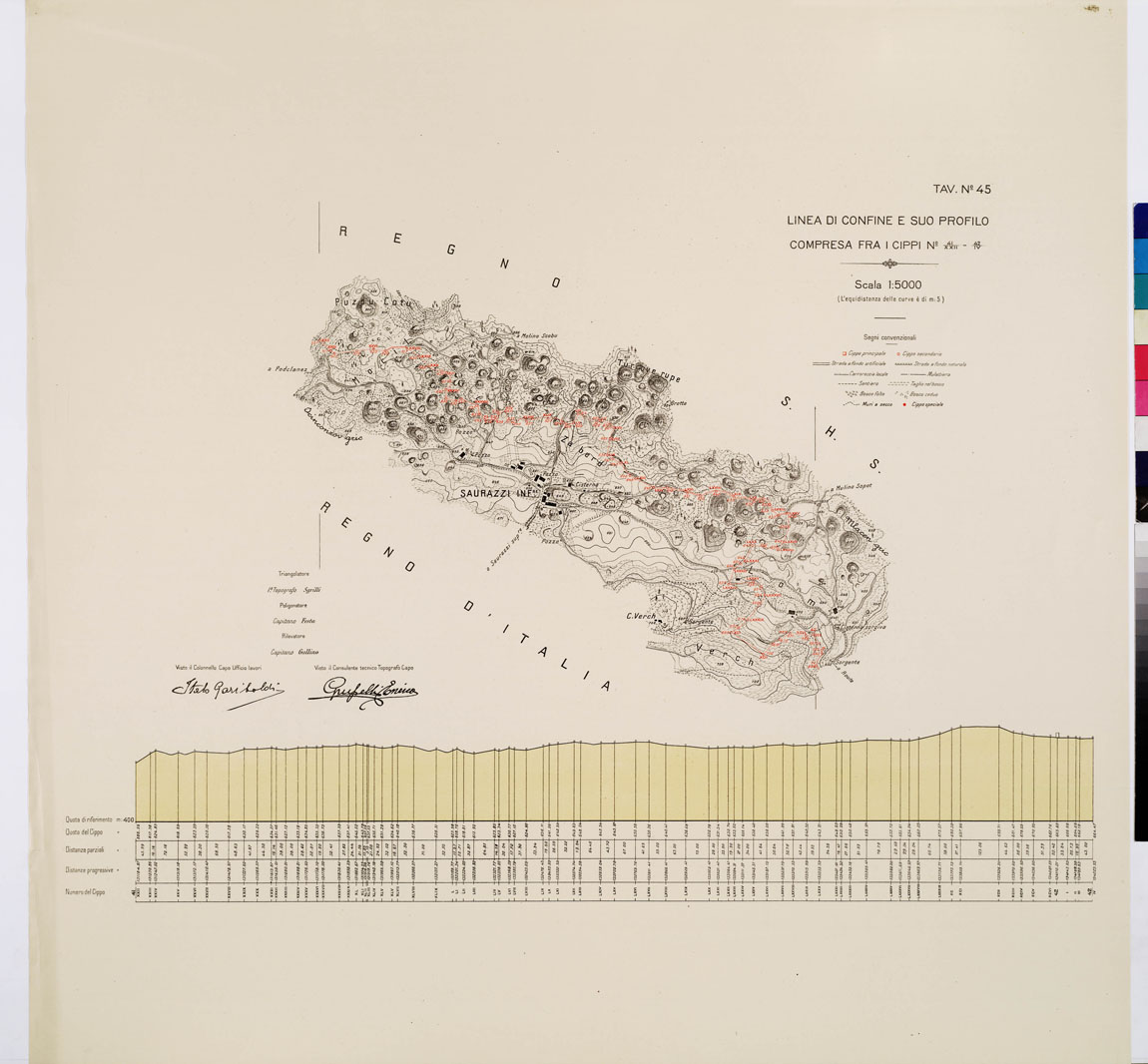 (N:8966) COMMISSIONE ITALO - S.H.S. PER LA DELIMITAZIONE E I CONFINI FRA IL REGNO DITALIA E IL REGNO S.H.S. RILIEVO DI CONFINE E SUO PROFILO - Tavola 45 (B0009449) Carte e stampe antiche: riproduzione a colori su carta (formato A1)