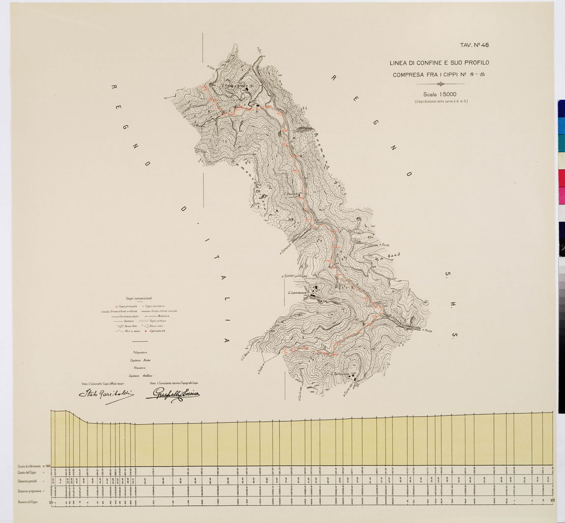 (N:8967) COMMISSIONE ITALO - S.H.S. PER LA DELIMITAZIONE DEI CONFINI FRA IL REGNO DITALIA E IL REGNO S.H.S. RILIEVO DI CONFINE E SUO PROFILO - Tavola 46 (B0009450) Carte e stampe antiche: riproduzione a colori su carta (formato A1)