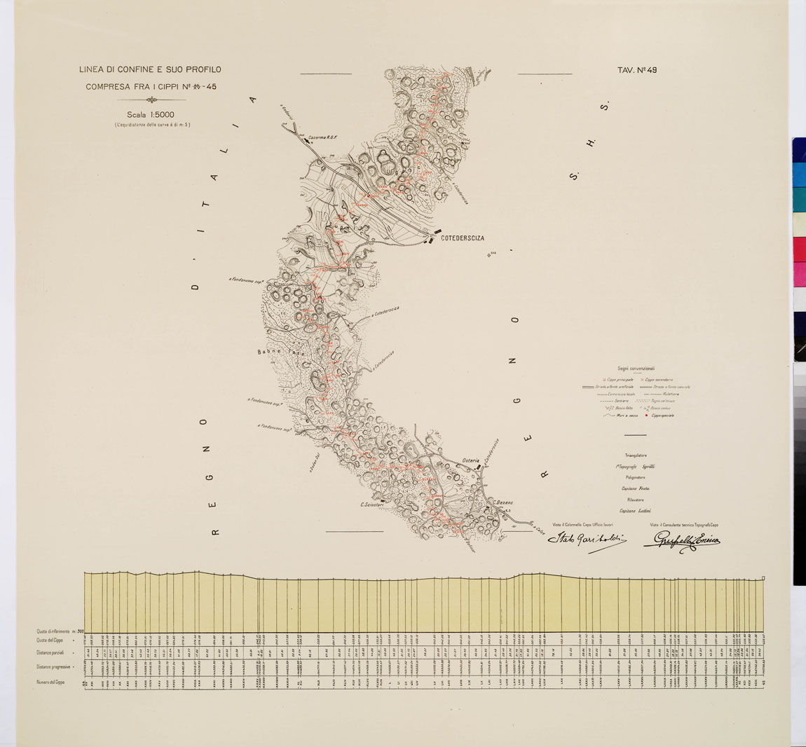 (N:8970) COMMISSIONE ITALO - S.H.S. PER LA DELIMITAZIONE E I CONFINI FRA IL REGNO DITALIA E IL REGNO S.H.S. RILIEVO DI CONFINE E SUO PROFILO - Tavola 48 (B0009453) Carte e stampe antiche: riproduzione a colori su carta (formato A1)