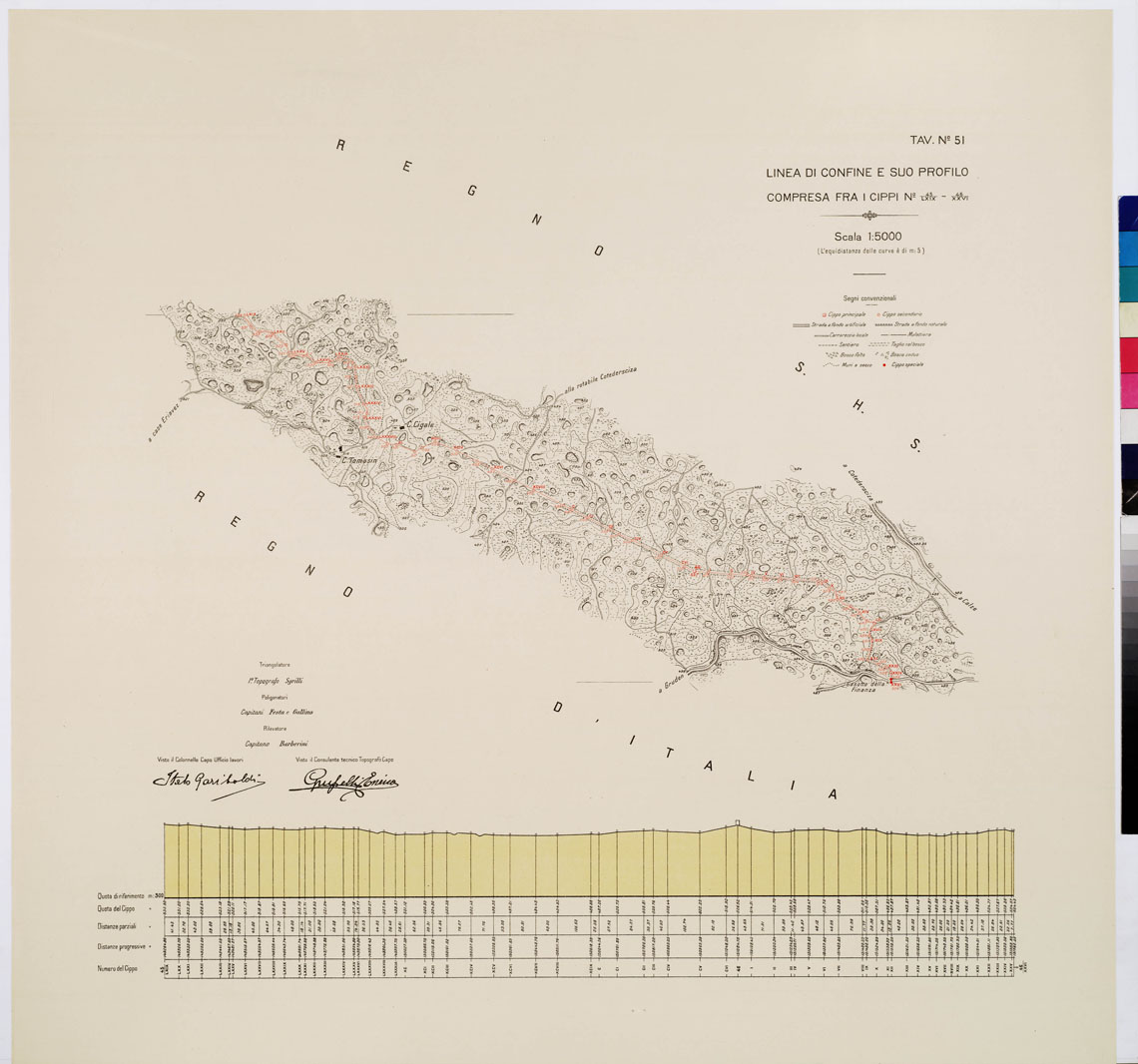 (N:8972) COMMISSIONE ITALO - S.H.S. PER LA DELIMITAZIONE E I CONFINI FRA IL REGNO DITALIA E IL REGNO S.H.S. RILIEVO DI CONFINE E SUO PROFILO - Tavola 51 (B0009455) Carte e stampe antiche: riproduzione a colori su carta (formato A1)