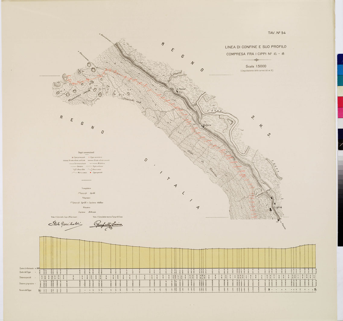 (N:8975) COMMISSIONE ITALO - S.H.S. PER LA DELIMITAZIONE E I CONFINI FRA IL REGNO DITALIA E IL REGNO S.H.S. RILIEVO DI CONFINE E SUO PROFILO - Tavola 54 (B0009458) Carte e stampe antiche: riproduzione a colori su carta (formato A1)